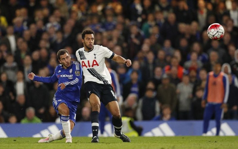 Hazard-Spurs