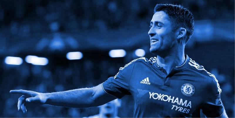 cahill