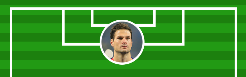 begovic-staring-xi