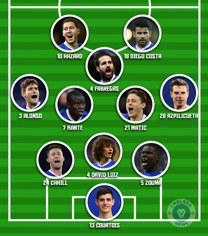 FULL-LINE-UP