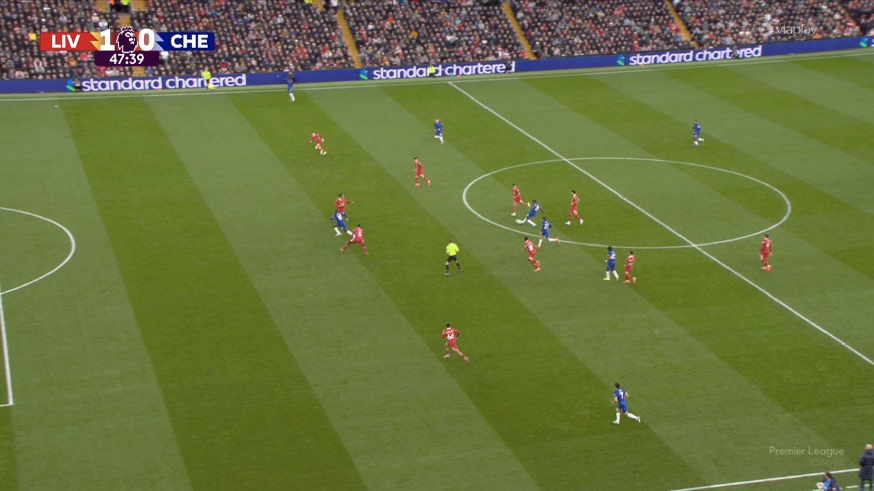 Ibrahima Konate plays Nicolas Jackson onside.