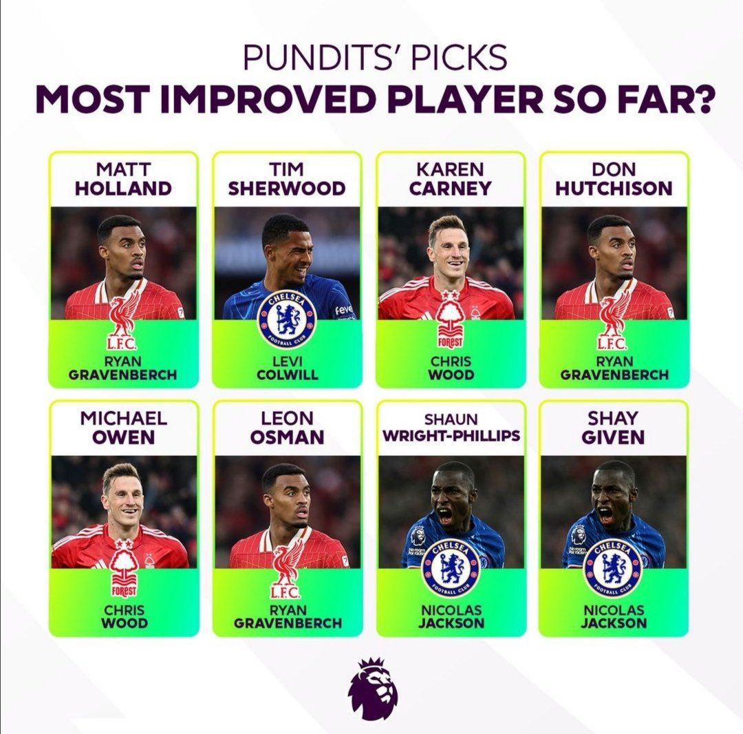 Premier League pundits pick their most improved players of the 2024-2025 season