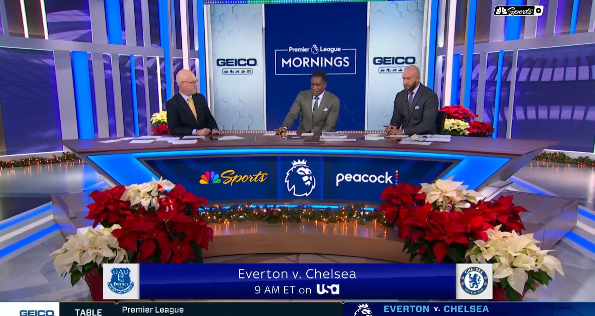 NBC pundits talk about Chelsea title chances.