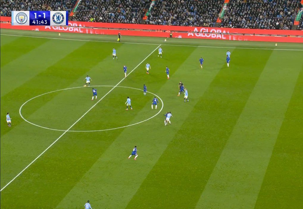 A sloppy Noni Madueke plays Man City onside.