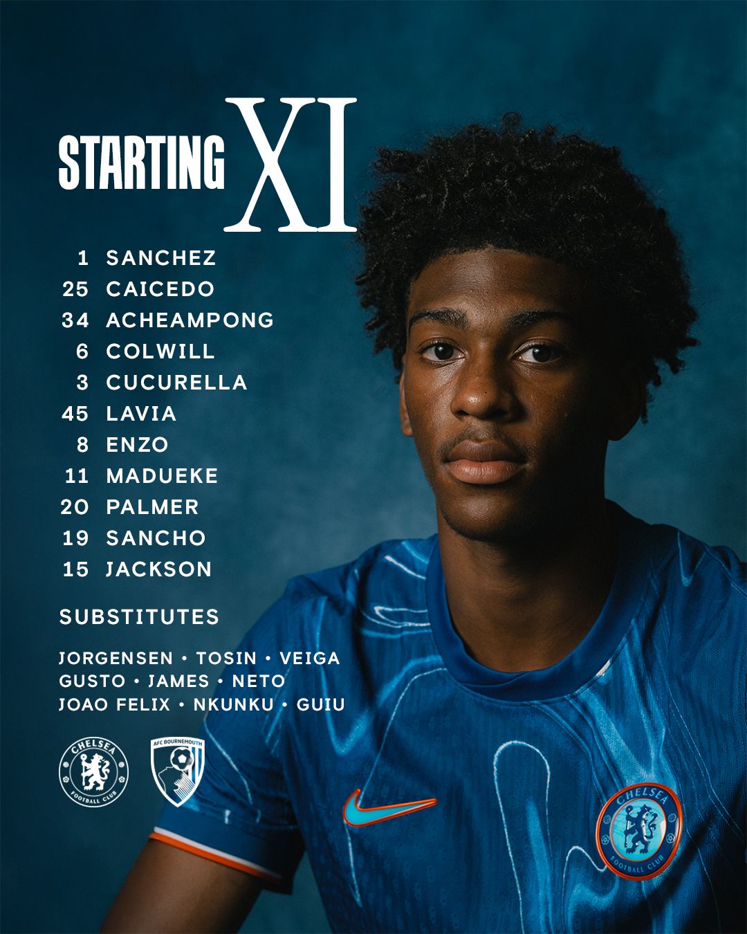 Chelsea starting XI against Bournemouth.