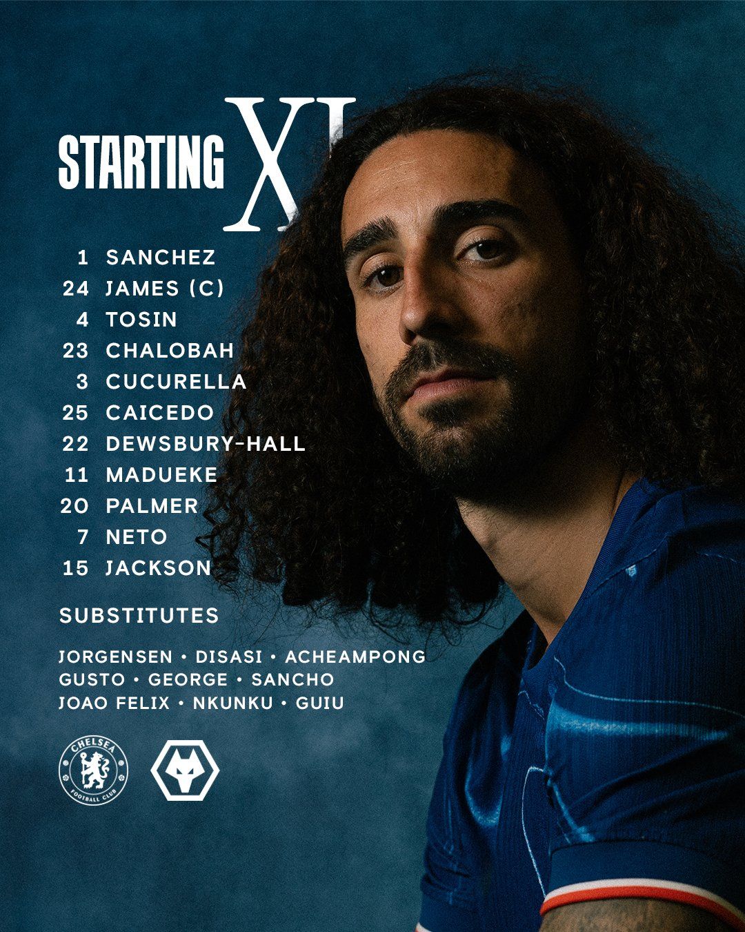 Chelsea team to play Wolves.