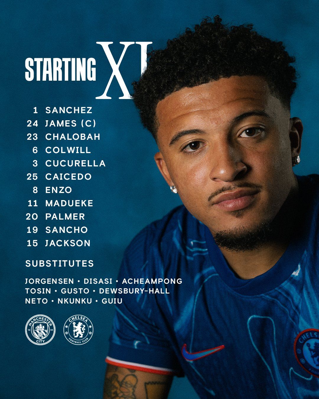 Chelsea vs. Man City team news.