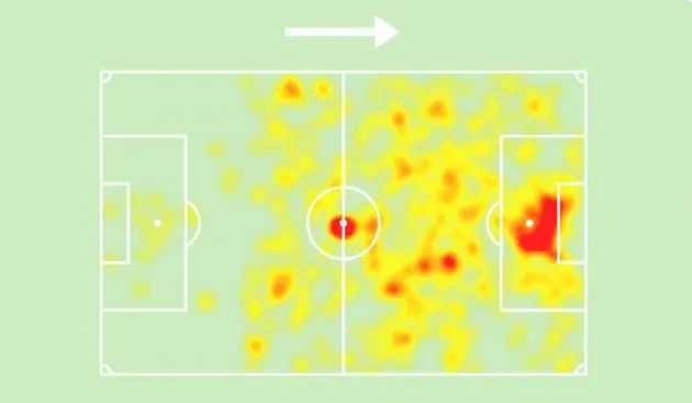 Samu Aghehowa heatmap.