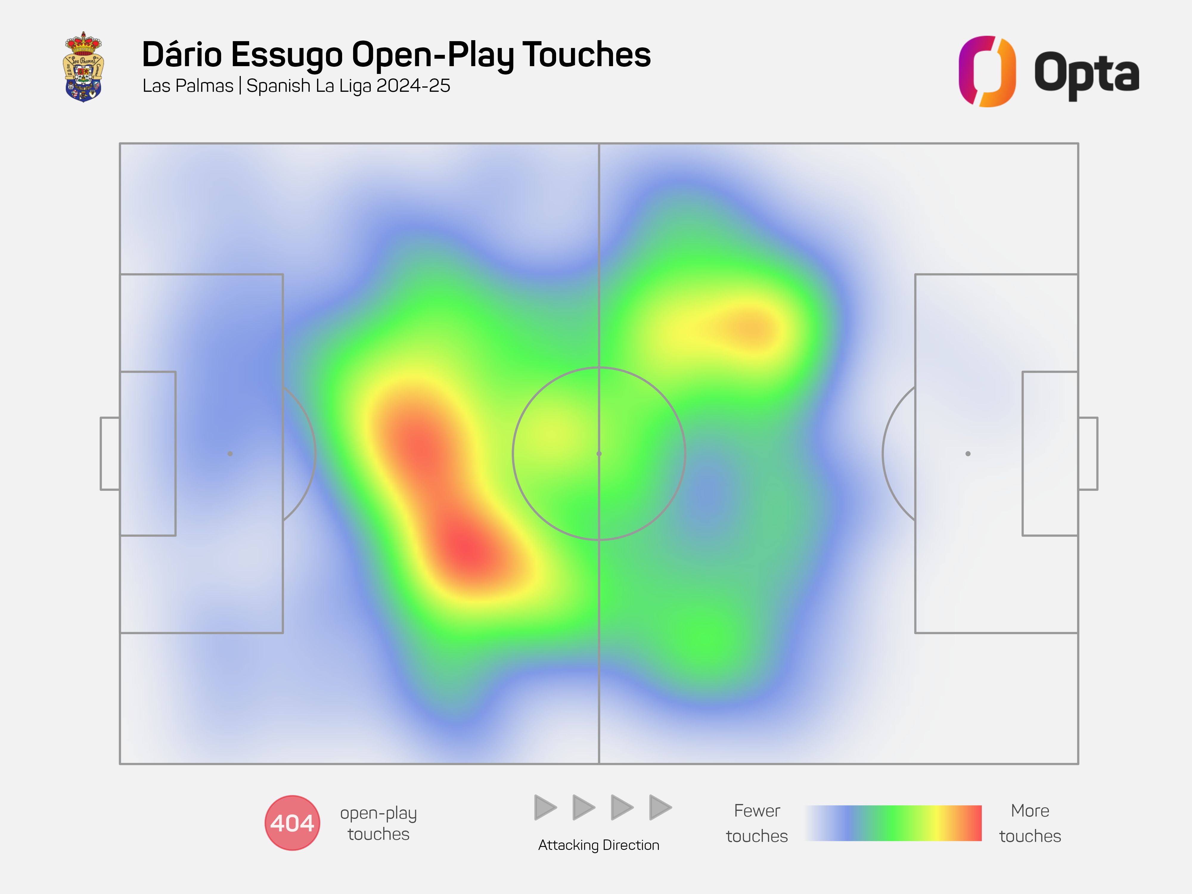 Dario Essugo's touch map for Las Palmas.