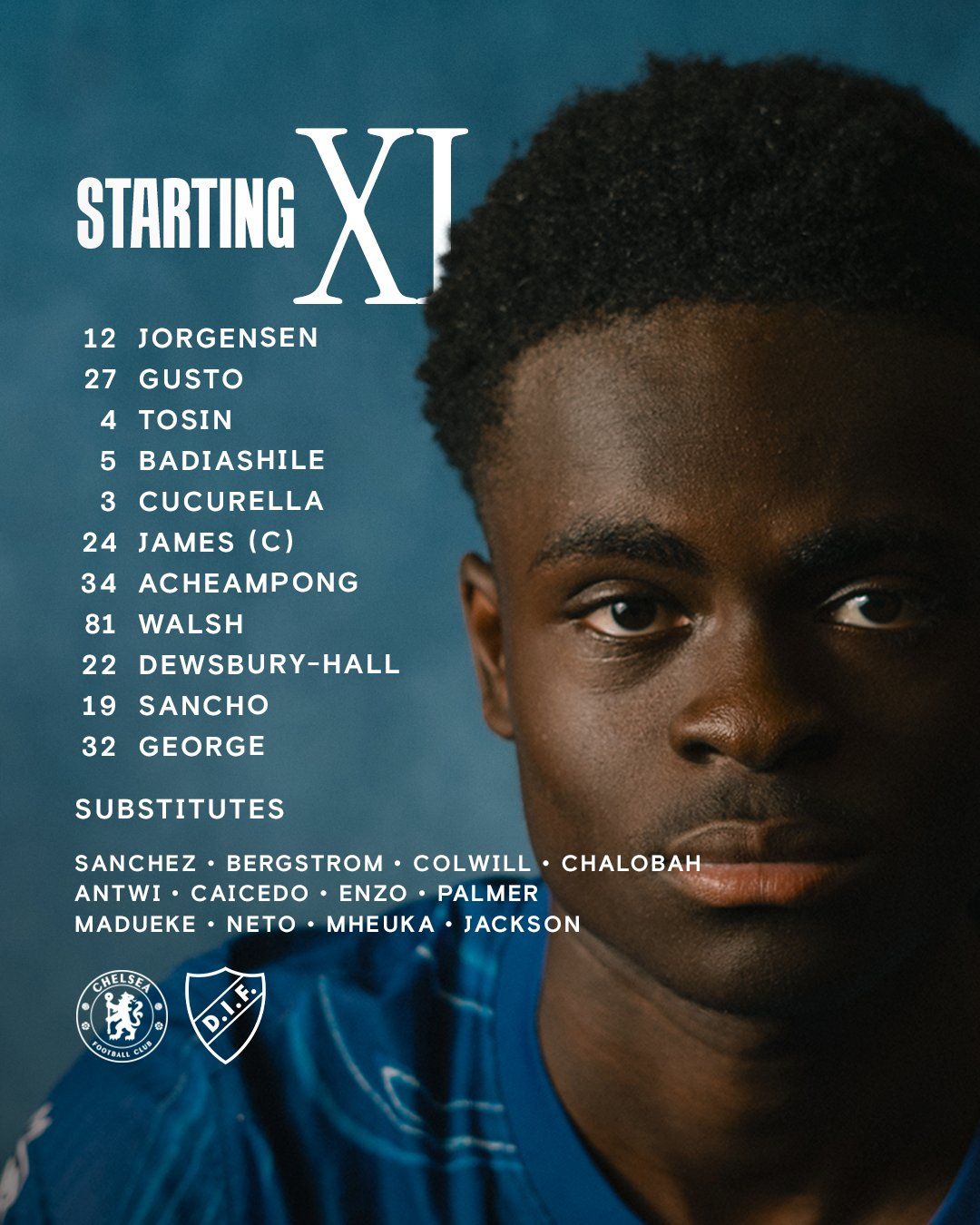 Chelsea's team to face Djurgarden in the Conference League semi final second leg.
