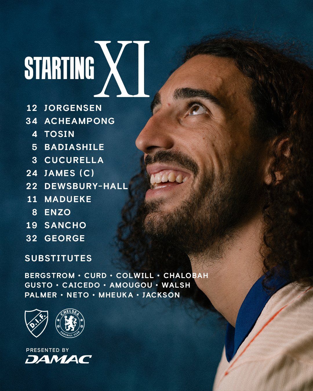 Chelsea's team to face Djurgarden.