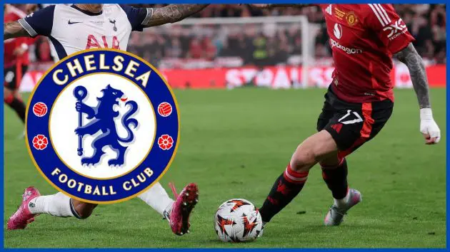 Alejandro Garnacho with a Chelsea logo.