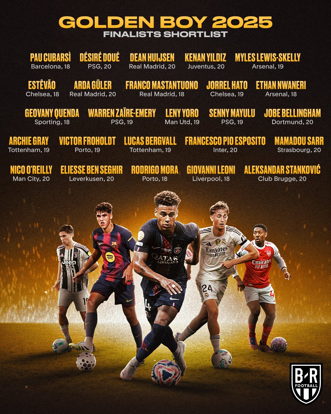 Golden Boy 2025