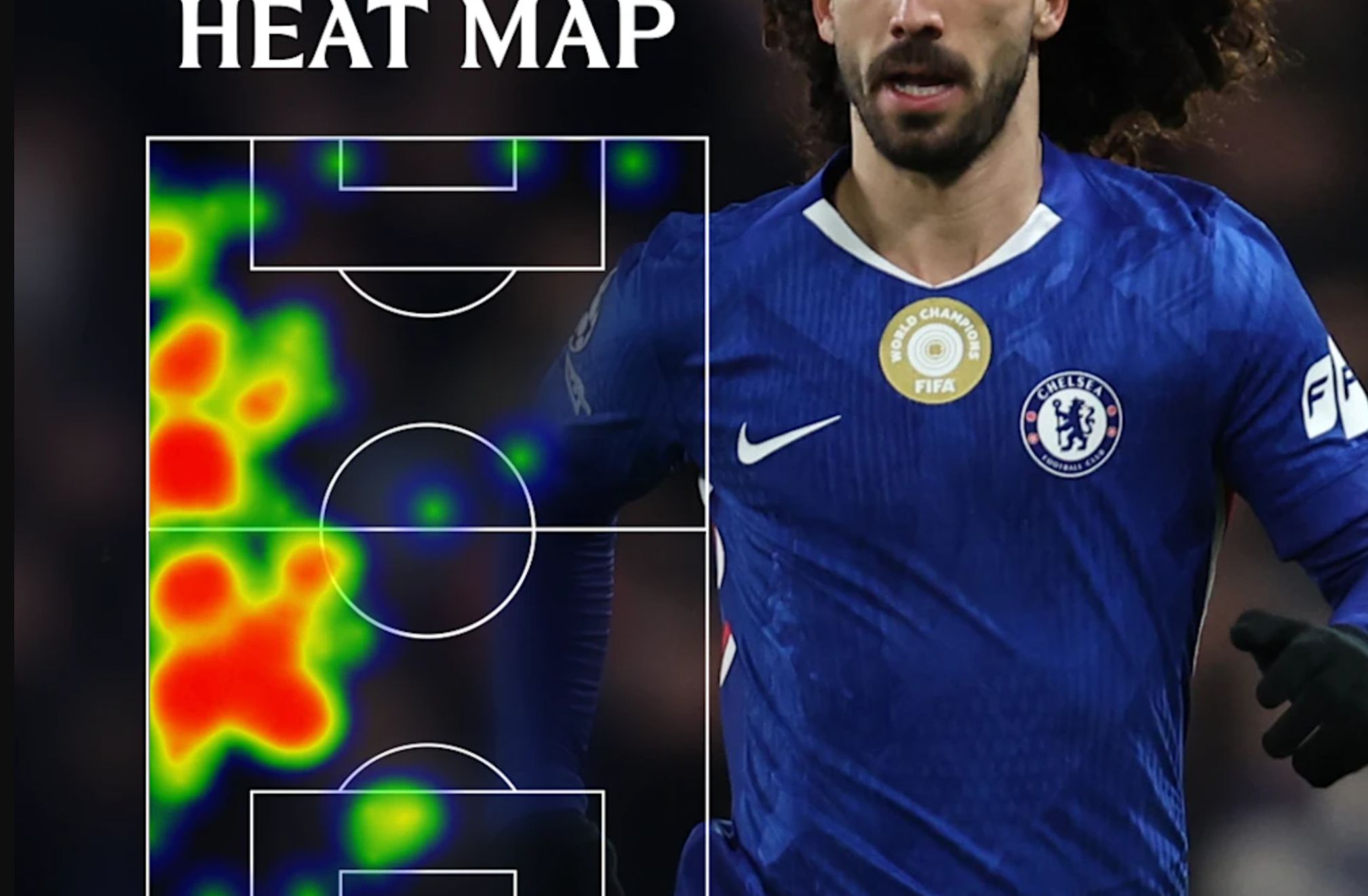 Marc Cucurella's heat map against Barcelona.