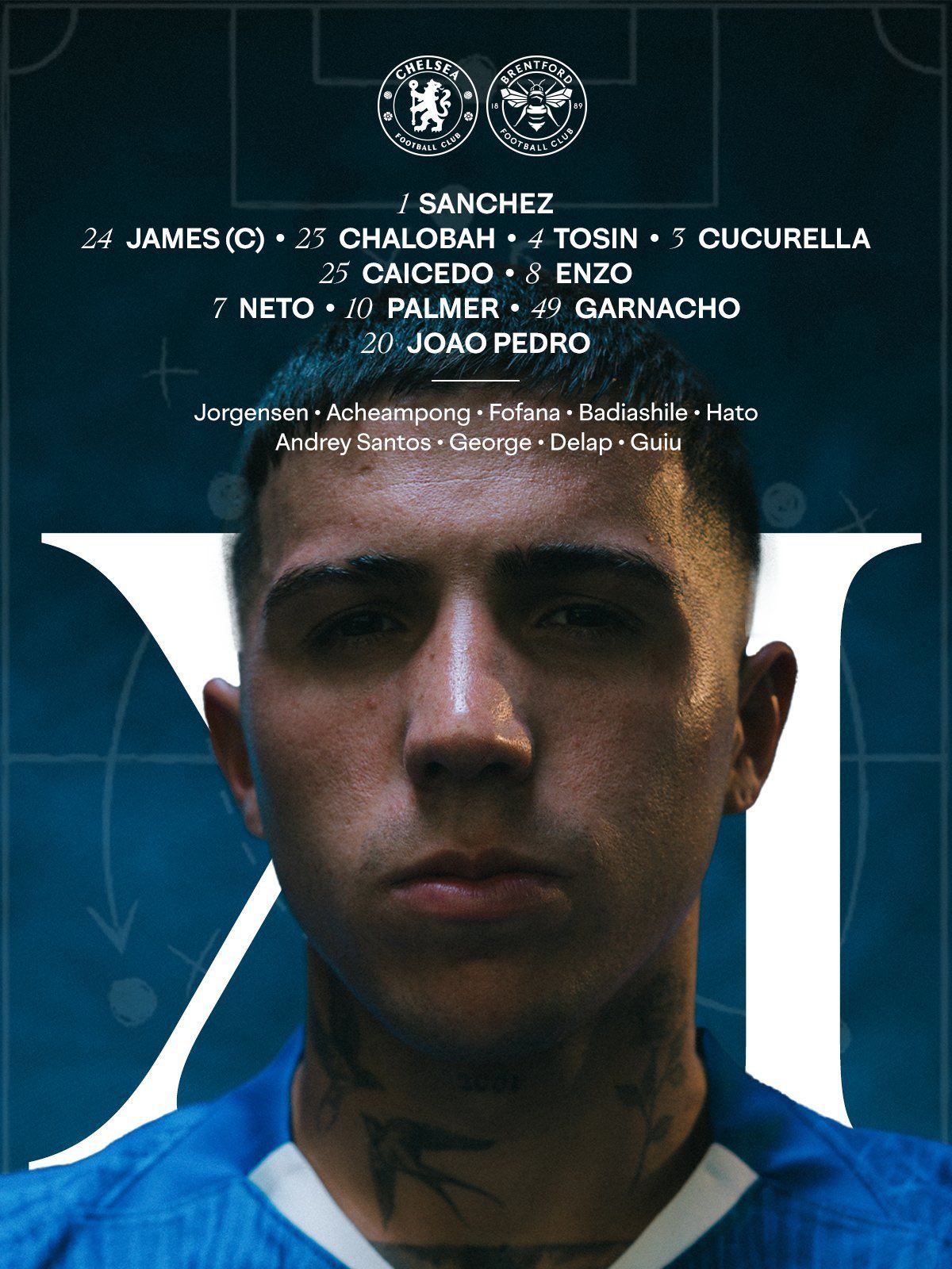 Chelsea's team to face Brentford.