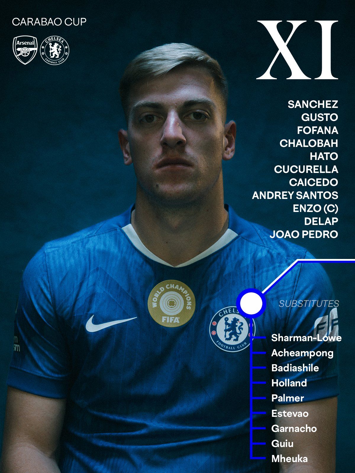 Chelsea's team to face Arsenal in the EFL Cup semi final second leg.